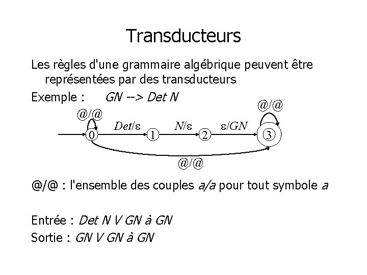 Transducteurs Les règles d'une grammaire algébrique peuvent être représentées par des transducteurs Exemple :