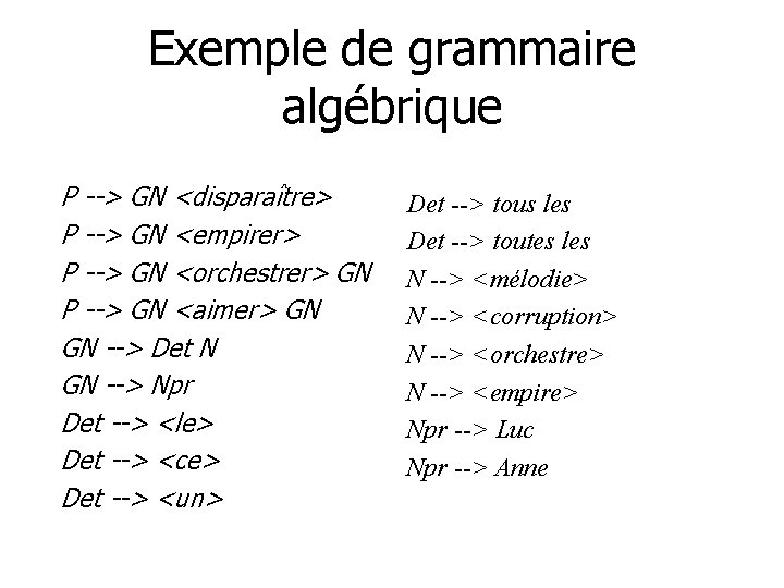 Exemple de grammaire algébrique P --> GN <disparaître> P --> GN <empirer> P -->