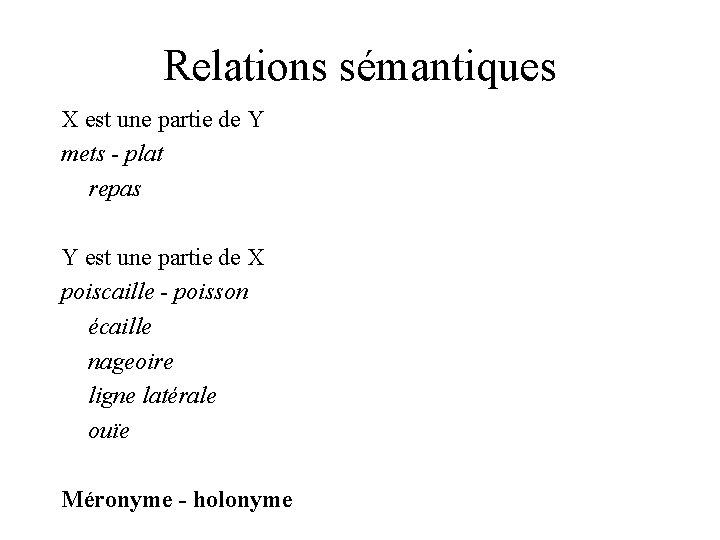 Relations sémantiques X est une partie de Y mets - plat repas Y est