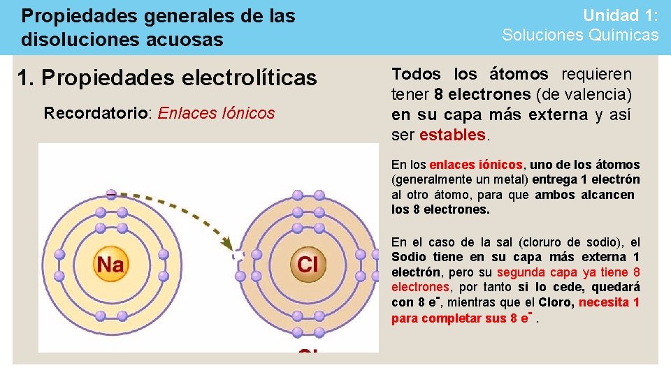 Propiedades generales de las disoluciones acuosas 1. Propiedades electrolíticas Recordatorio: Enlaces Iónicos Unidad 1: