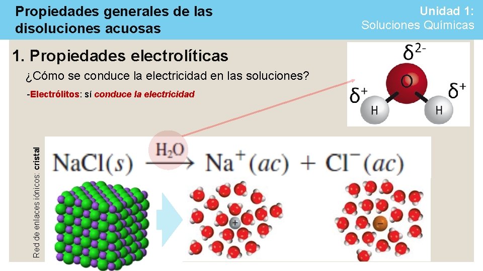 Propiedades generales de las disoluciones acuosas 1. Propiedades electrolíticas ¿Cómo se conduce la electricidad