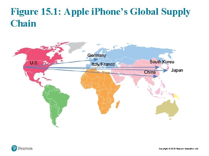 Figure 15. 1: Apple i. Phone’s Global Supply Chain Copyright © 2018 Pearson Education