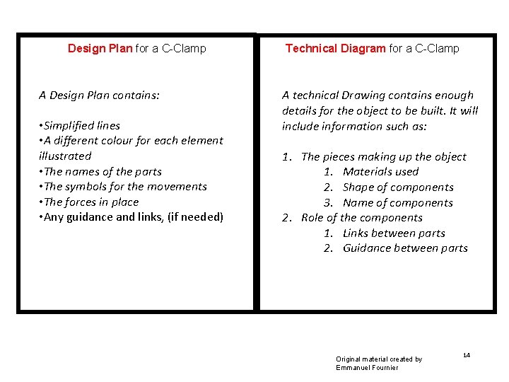 Design Plan for a C-Clamp A Design Plan contains: • Simplified lines • A