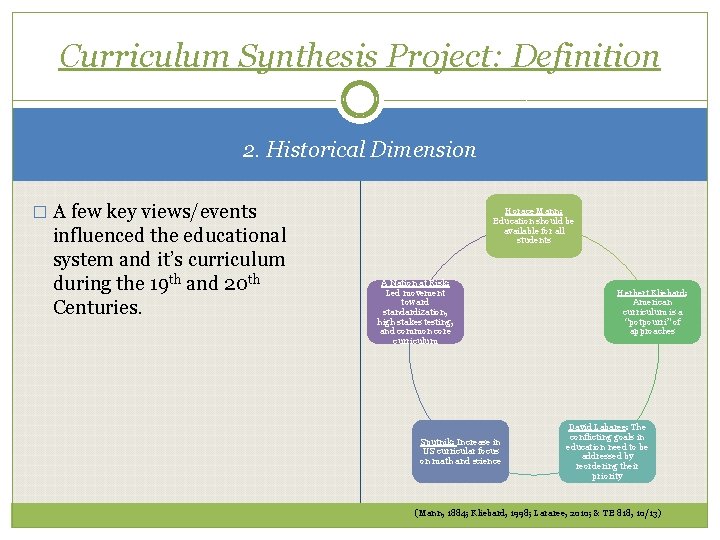Curriculum Synthesis Project: Definition 2. Historical Dimension � A few key views/events influenced the