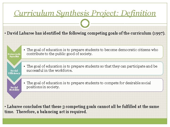 Curriculum Synthesis Project: Definition • David Labaree has identified the following competing goals of