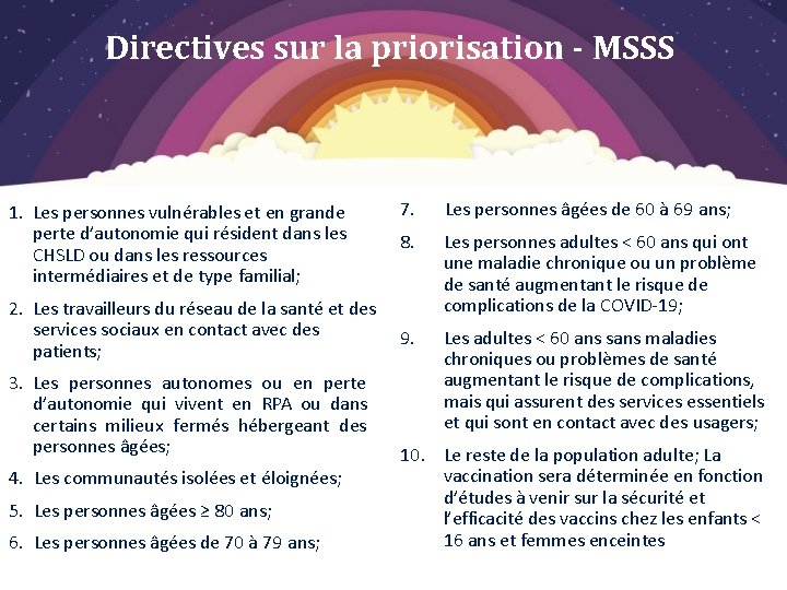 Directives sur la priorisation - MSSS 1. Les personnes vulnérables et en grande perte