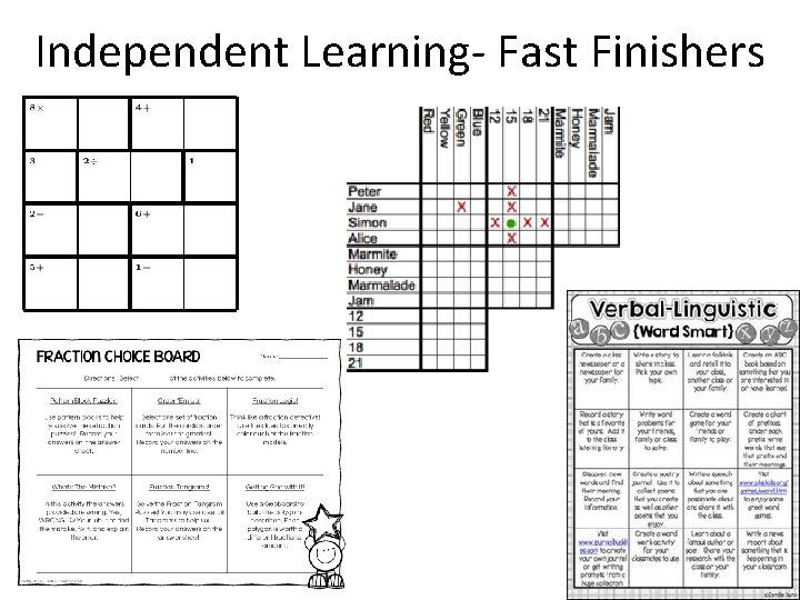 Independent Learning- Fast Finishers 