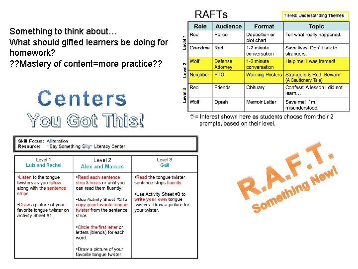 Something to think about… What should gifted learners be doing for homework? ? ?