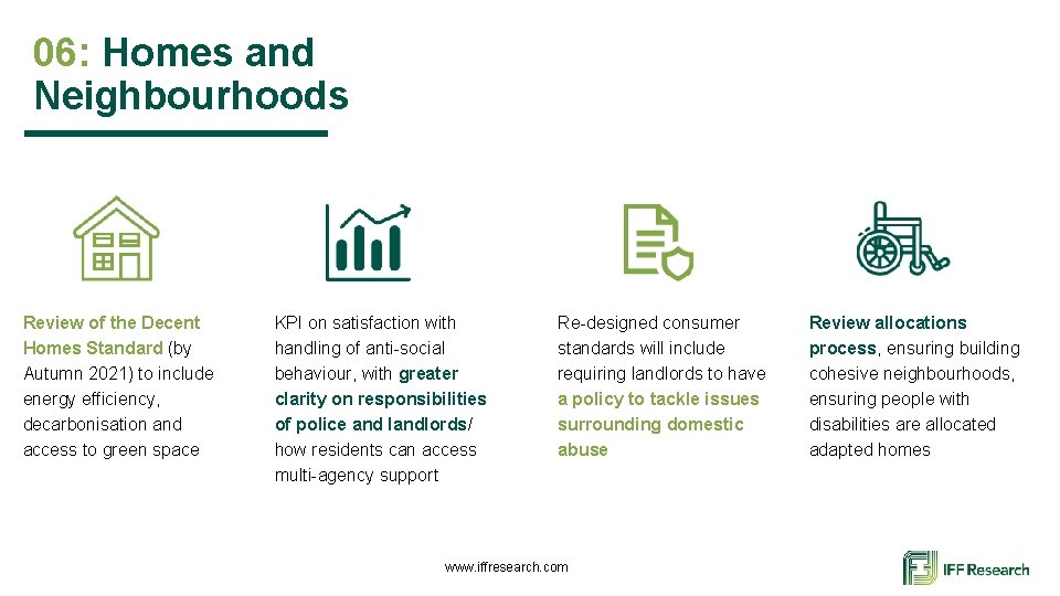 06: Homes and Neighbourhoods Review of the Decent Homes Standard (by Autumn 2021) to