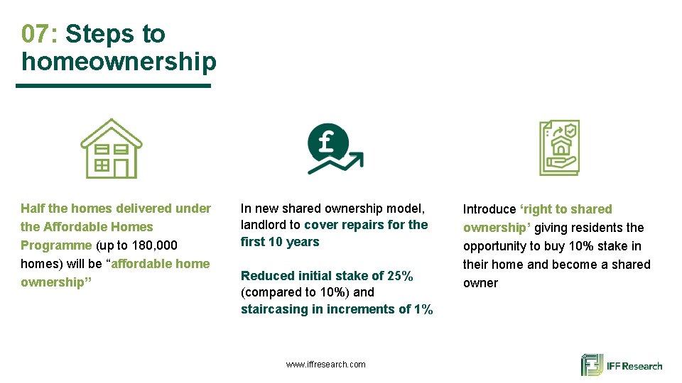 07: Steps to homeownership Half the homes delivered under the Affordable Homes Programme (up