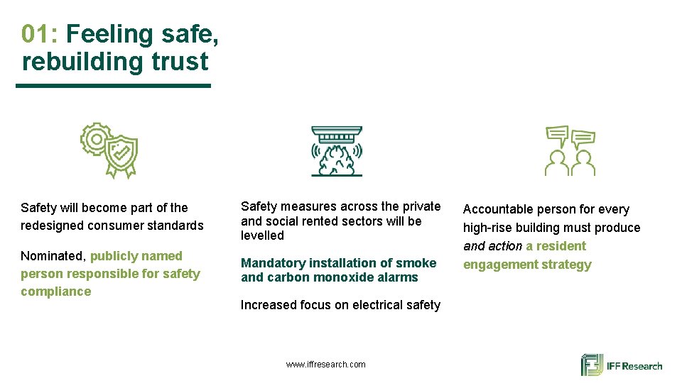 01: Feeling safe, rebuilding trust Safety will become part of the redesigned consumer standards