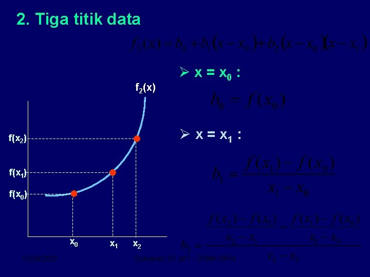 2. Tiga titik data f 2(x) Ø x = x 0 : Ø x