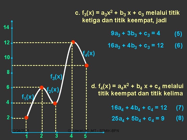 c. f 3(x) = a 3 x 2 + b 3 x + c