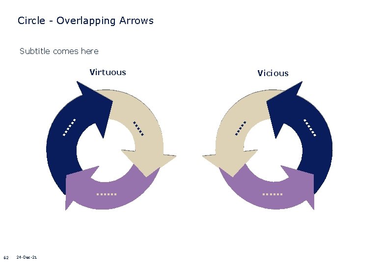 Circle - Overlapping Arrows Subtitle comes here . . . 24 -Dec-21 . .