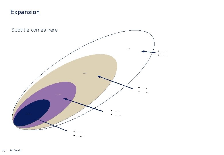 Expansion Subtitle comes here . . . . • . . 76 24 -Dec-21
