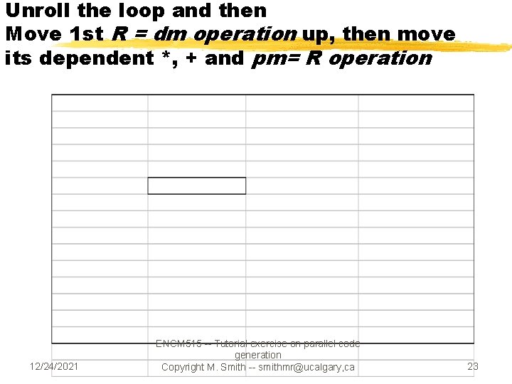 Unroll the loop and then Move 1 st R = dm operation up, then Unroll the loop and then Move 1 st R = dm operation up, then