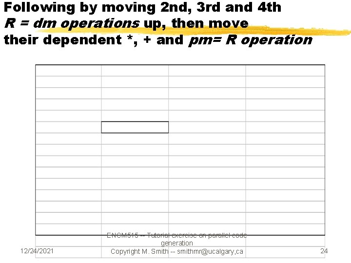 Following by moving 2 nd, 3 rd and 4 th R = dm operations Following by moving 2 nd, 3 rd and 4 th R = dm operations