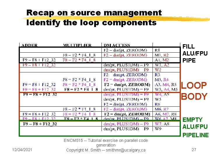 Recap on source management Identify the loop components FILL ALU/FPU PIPE LOOP BODY 12/24/2021 Recap on source management Identify the loop components FILL ALU/FPU PIPE LOOP BODY 12/24/2021