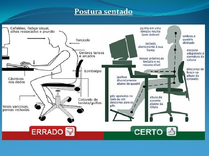 Postura sentado 