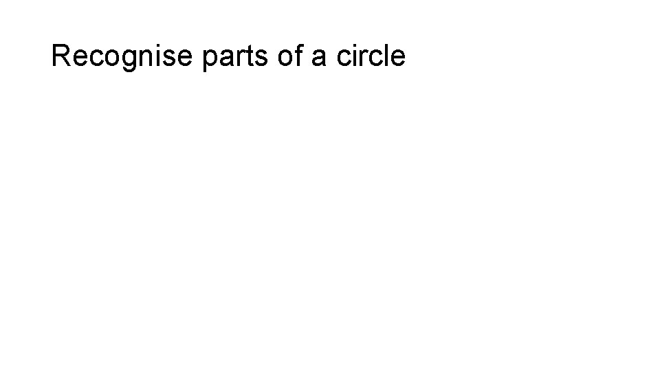 Recognise parts of a circle 