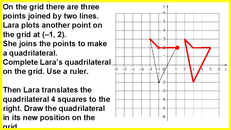 On the grid there are three points joined by two lines. Lara plots another