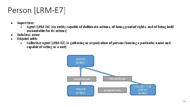 Person [LRM-E 7] ● ● ● Superclass: ○ Agent [LRM-E 6] (An entity capable