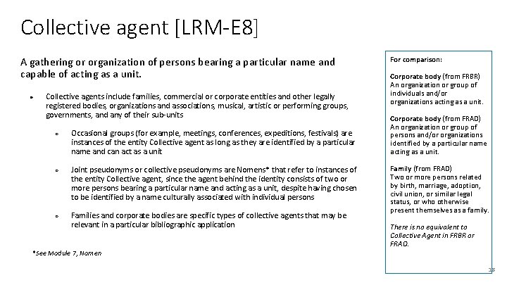 Collective agent [LRM-E 8] A gathering or organization of persons bearing a particular name