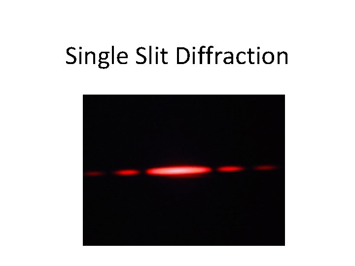 Single Slit Diffraction 