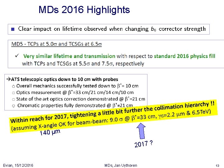 MDs 2016 Highlights 140 µm 2017 ? Evian, 15/12/2016 MDs, Jan Uythoven 13 