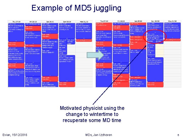Example of MD 5 juggling Motivated physicist using the change to wintertime to recuperate