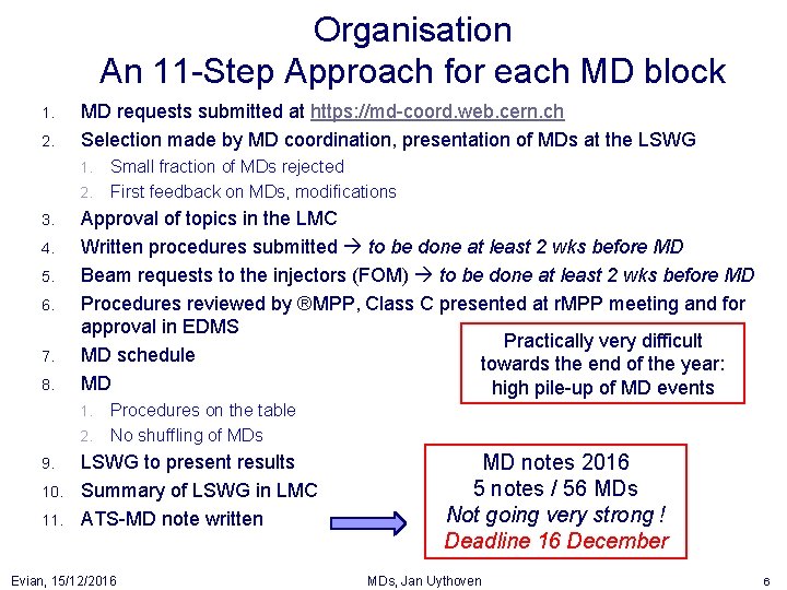 Organisation An 11 -Step Approach for each MD block 1. 2. MD requests submitted