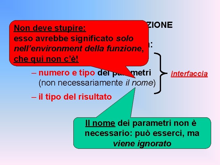 DI FUNZIONE Non deve. DICHIARAZIONI stupire: esso avrebbe significato solo • La dichiarazione specifica: