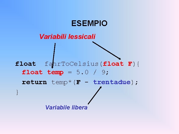 ESEMPIO Variabili lessicali float fahr. To. Celsius(float F){ float temp = 5. 0 /