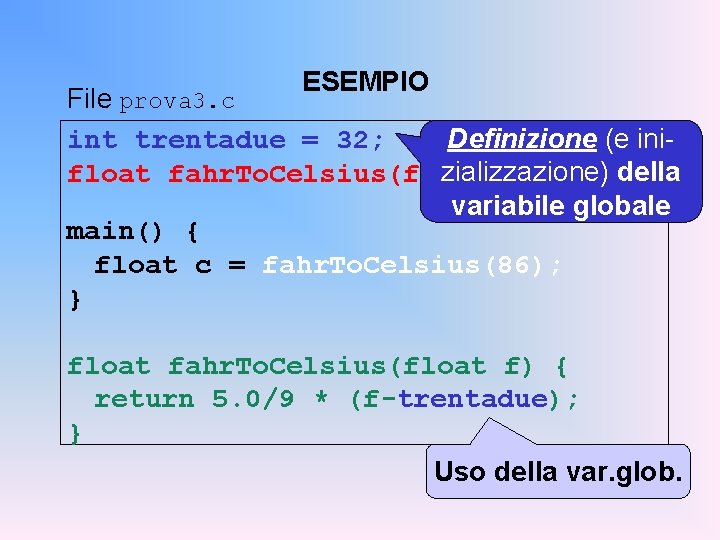 ESEMPIO File prova 3. c Definizione (e iniint trentadue = 32; zializzazione) della float