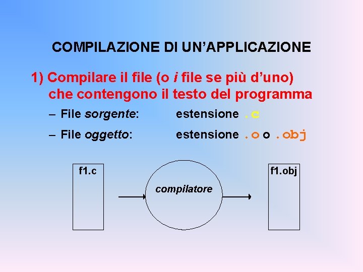 COMPILAZIONE DI UN’APPLICAZIONE 1) Compilare il file (o i file se più d’uno) che