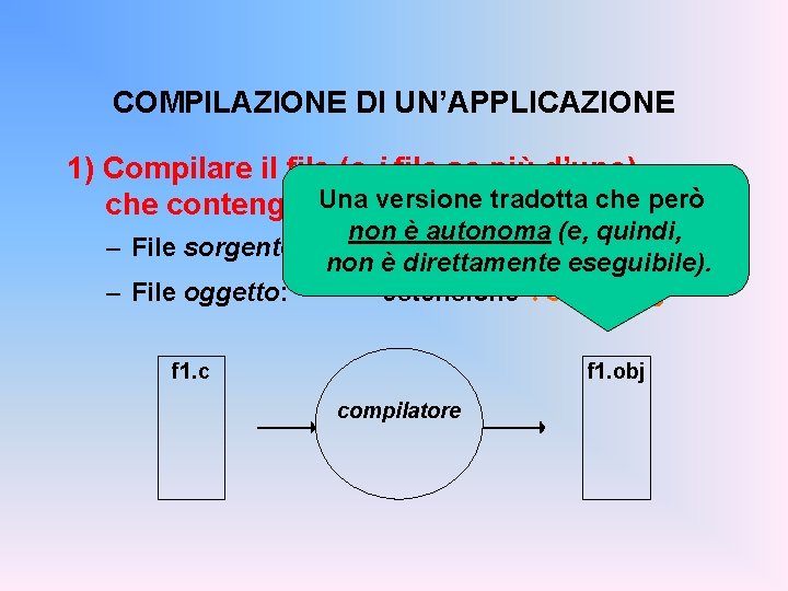 COMPILAZIONE DI UN’APPLICAZIONE 1) Compilare il file (o i file se più d’uno) Una