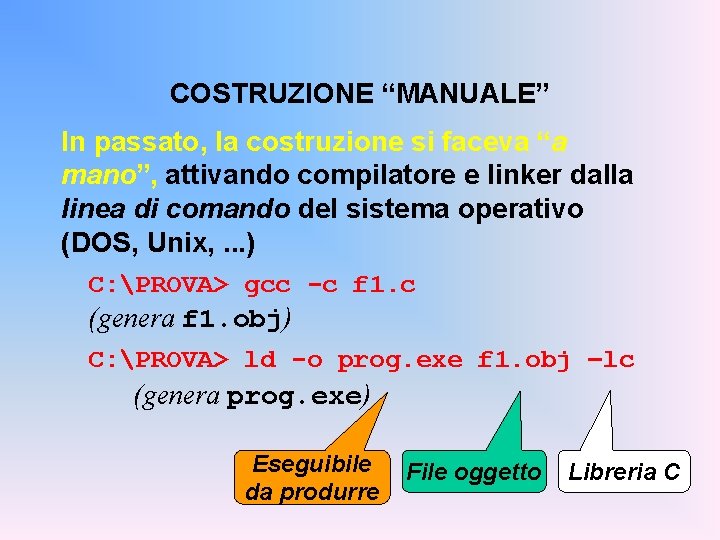 COSTRUZIONE “MANUALE” In passato, la costruzione si faceva “a mano”, attivando compilatore e linker