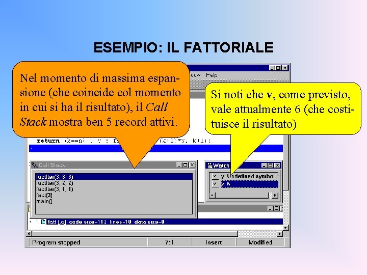 ESEMPIO: IL FATTORIALE Nel momento di massima espansione (che coincide col momento in cui