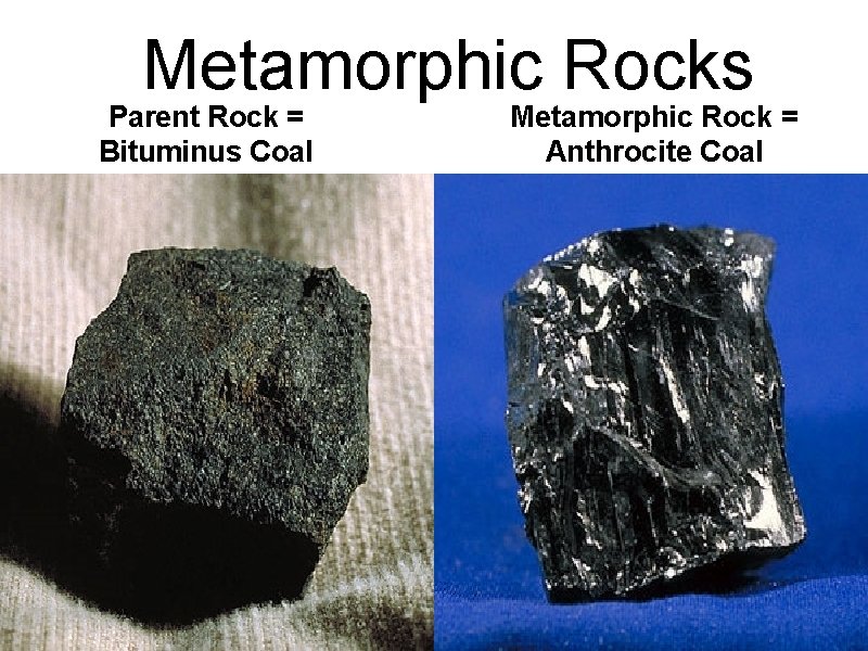 Metamorphic Rocks Parent Rock = Bituminus Coal Metamorphic Rock = Anthrocite Coal 