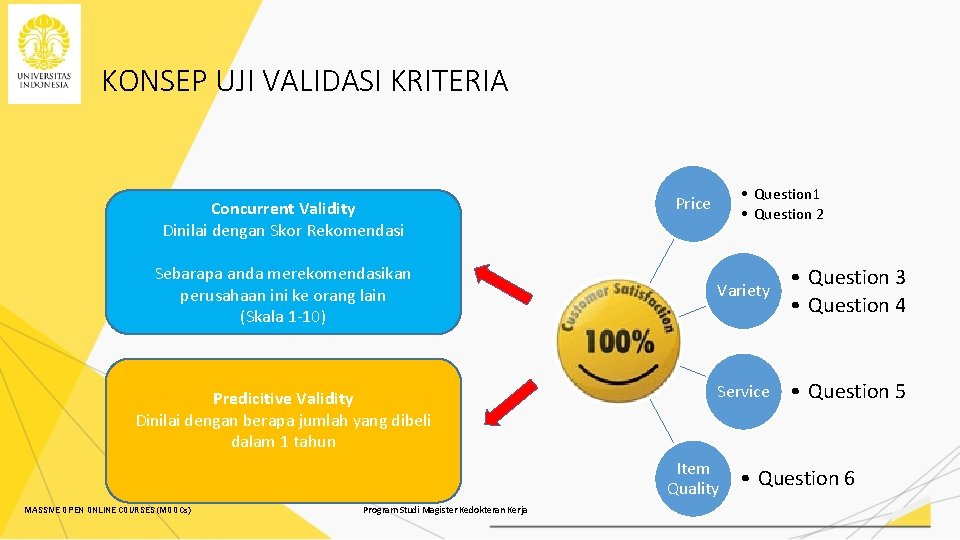 KONSEP UJI VALIDASI KRITERIA Concurrent Validity Dinilai dengan Skor Rekomendasi Sebarapa anda merekomendasikan perusahaan