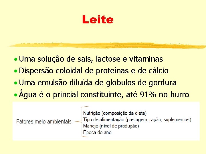 Leite Uma solução de sais, lactose e vitaminas Dispersão coloidal de proteínas e de