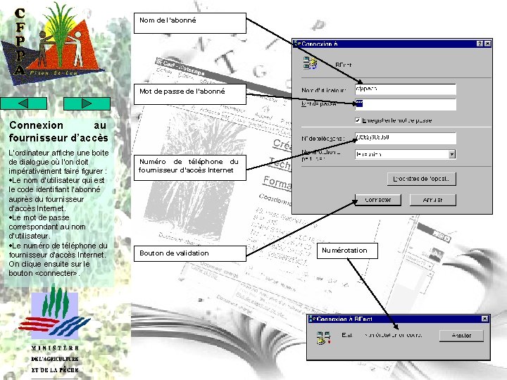 Nom de l’abonné Mot de passe de l’abonné Connexion au fournisseur d’accès L’ordinateur affiche