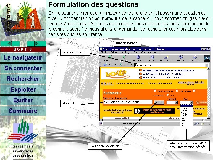 Formulation des questions On ne peut pas interroger un moteur de recherche en lui