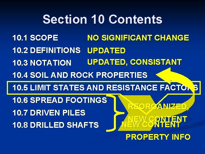 Section 10 Contents 10. 1 SCOPE NO SIGNIFICANT CHANGE 10. 2 DEFINITIONS UPDATED, CONSISTANT