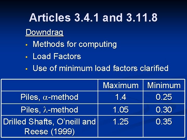 Articles 3. 4. 1 and 3. 11. 8 Downdrag • Methods for computing •