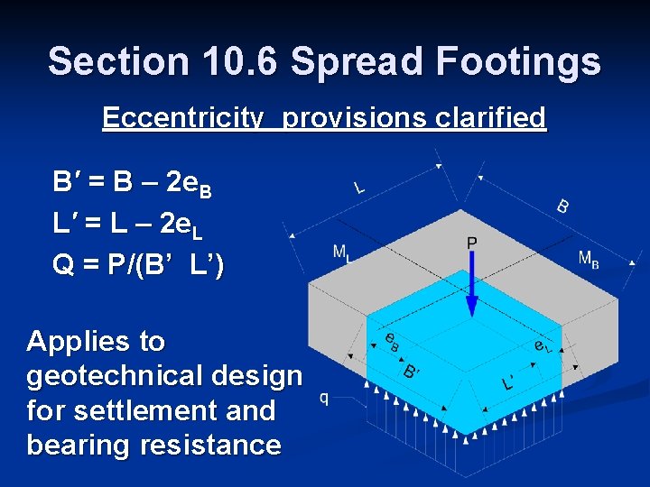 Section 10. 6 Spread Footings Eccentricity provisions clarified B′ = B – 2 e.