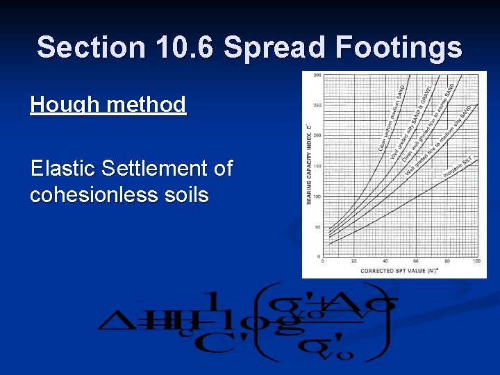 Section 10. 6 Spread Footings Hough method Elastic Settlement of cohesionless soils 