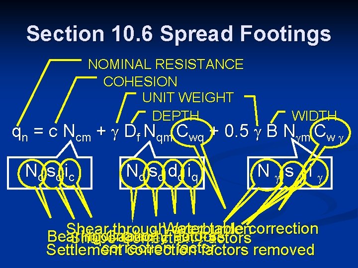 Section 10. 6 Spread Footings NOMINAL RESISTANCE COHESION UNIT WEIGHT DEPTH WIDTH qn =