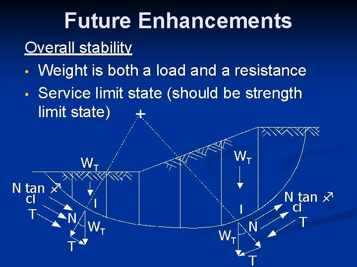 Future Enhancements Overall stability • Weight is both a load and a resistance •