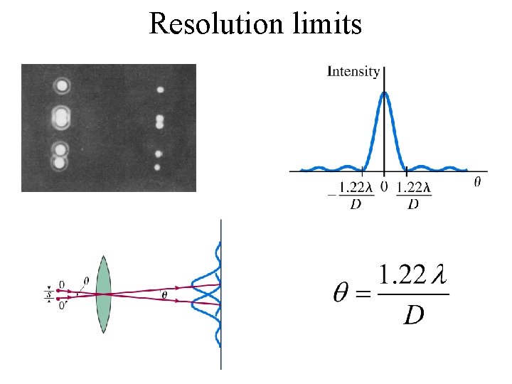 Resolution Limit Matrix Physics of Astronomy Spring 2006 Astronomy Astrophysics Electromagnetism